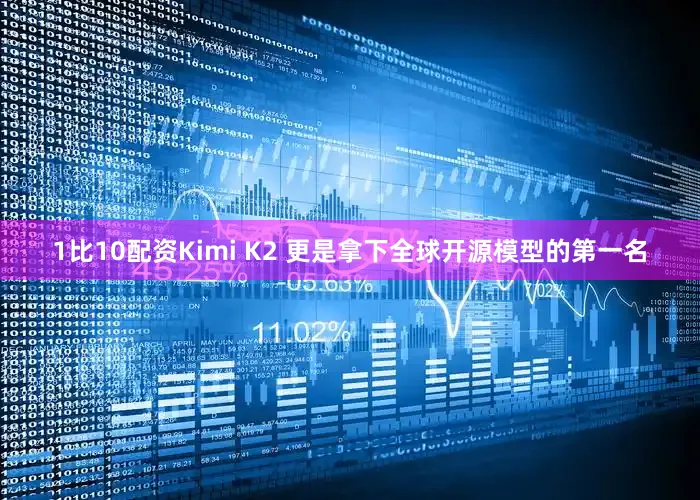 1比10配资Kimi K2 更是拿下全球开源模型的第一名